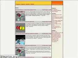Sites similar to cgtechniques.com