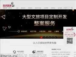 Sites similar to cgtiger.com