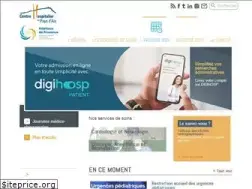 Sites similar to ch-aix.fr