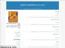 Sites similar to ch-chart.blogfa.com