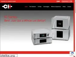 Sites similar to ch-precision.com