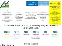Sites similar to ch-sens.fr