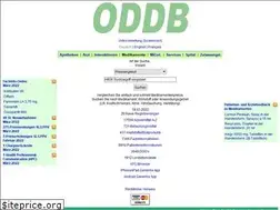 Sites similar to ch.oddb.org