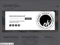 Sites similar to ch3fundraising.com