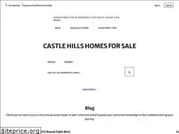 Sites similar to ch4sale.com