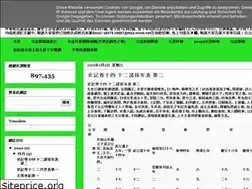 Sites similar to chab88.blogspot.com