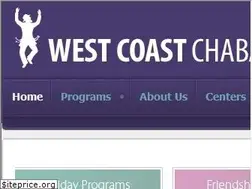 Sites similar to chabad.com