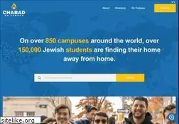 Sites similar to chabad.edu