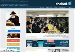 Sites similar to chabad.fm
