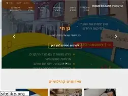 Sites similar to chabadbulgaria.org