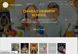 Sites similar to chabadcolumbus.com