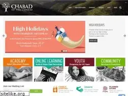 Sites similar to chabadconejo.com
