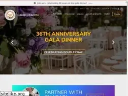 Sites similar to chabadelpaso.com