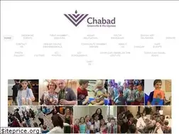 Sites similar to chabadgreenville.com