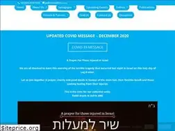 Sites similar to chabadilford.co.uk
