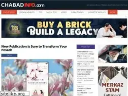 Sites similar to chabadinfo.com
