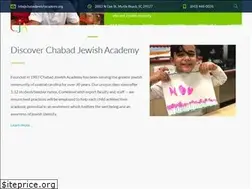 Sites similar to chabadjewishacademy.org