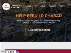 Sites similar to chabadky.com