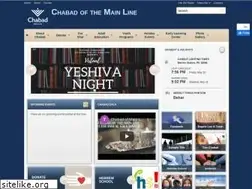 Sites similar to chabadmainline.org