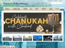 Sites similar to chabadnashville.com