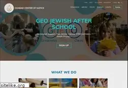 Sites similar to chabadnatick.com
