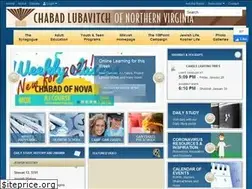 Sites similar to chabadnova.org