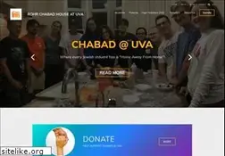 Sites similar to chabadofcharlottesville.org