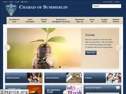 Sites similar to chabadofsummerlin.com