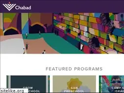 Sites similar to chabadpaloalto.com