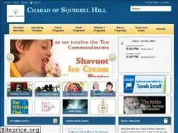 Sites similar to chabadpgh.com
