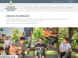 Sites similar to chabadrehab.com