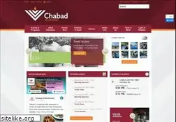 Sites similar to chabadrichmond.com