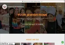 Sites similar to chabadrt.org