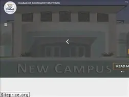Sites similar to chabadswb.com
