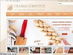 Sites similar to chabadwmc.com