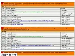 Sites similar to chabana.com