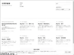 Sites similar to chabanji.wordpress.com
