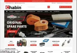 Sites similar to chabin.pl