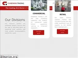 Sites similar to chabowskitrading.com