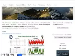 Sites similar to chacaltaya.edu.bo