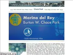 Sites similar to chacepark.com
