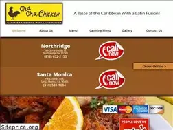 Sites similar to chachachicken.com
