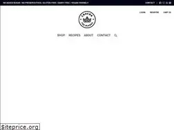 Sites similar to chachatea.com.au