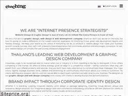 Sites similar to chachinggroup.com