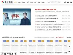 Sites similar to chachongmao.net