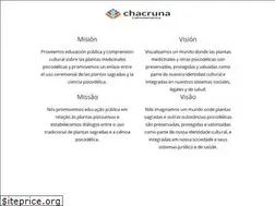 Sites similar to chacruna-la.org