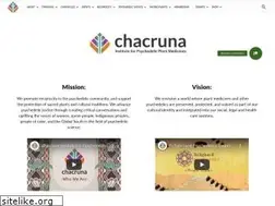 Sites similar to chacruna.net