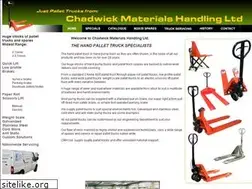 Sites similar to chadmh.co.uk