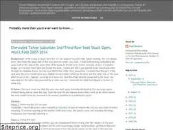 Sites similar to chadmunkres.blogspot.com