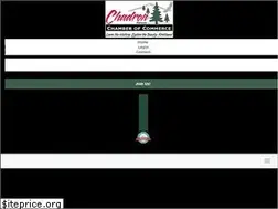Sites similar to chadron.com